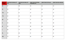 Charger l'image dans la galerie, Homme Event Championnats de France Vétérans 2023