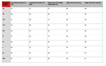 Charger l'image dans la galerie, Femme Event Championnats de France Vétérans 2023